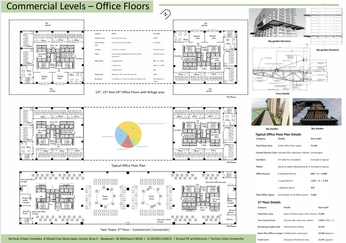 Architectural design and planning 18