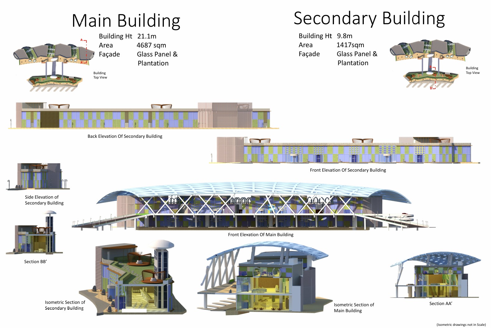 Architectural design and planning 3