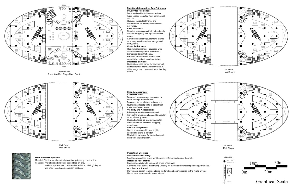 Architectural design and planning 9